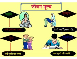 Cherishing Values-012 